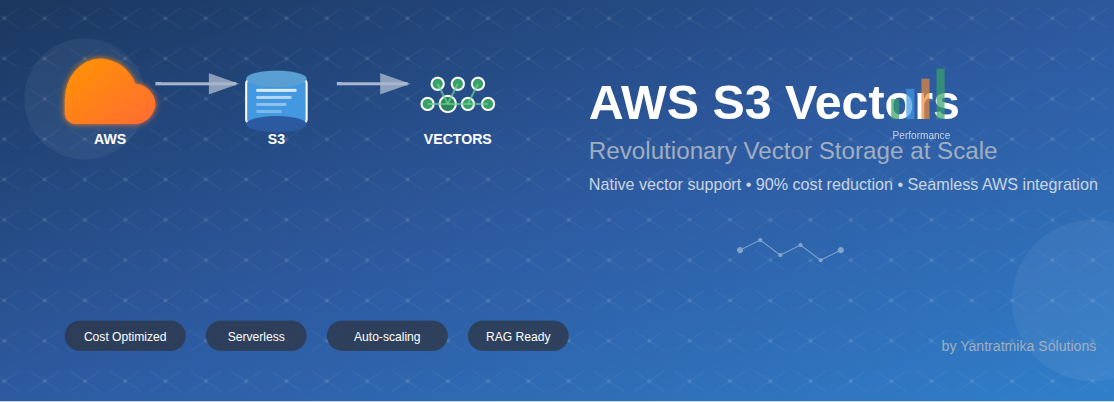 AWS S3 Vectors