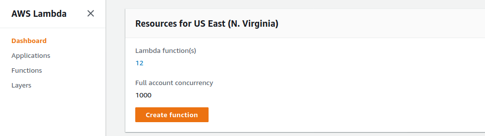 Create Lambda Function